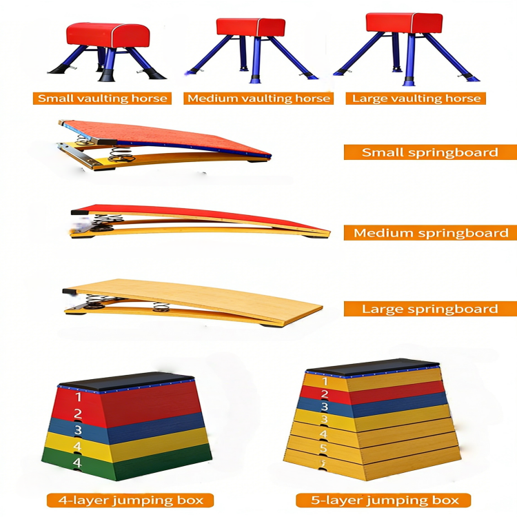 Factory Wholesale Plyo Box Par - đánh giá và giá Box Jump Plyo